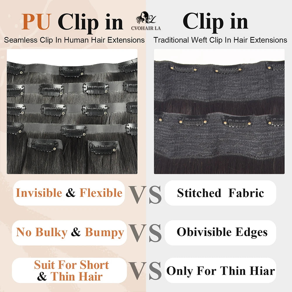 Seamless Clip Ins Straight Human Hair In 100% Human Hair Extensions